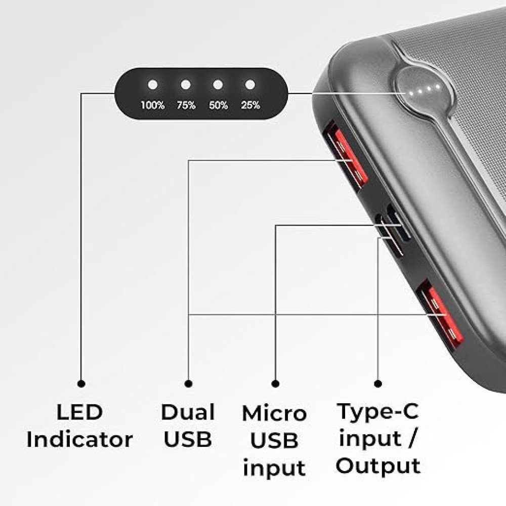 ZEBRONICS MB10000S4 Power Bank, 10000 mAh, 12W, Dual USB Output, Type C & Micro USB Input