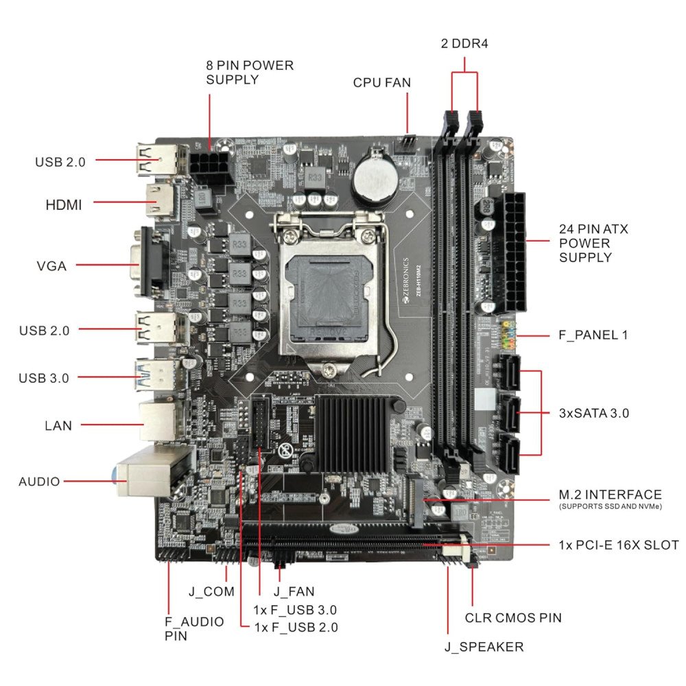 ZEBRONICS H110M2 Micro-ATX Motherboard for LGA 1151 Socket