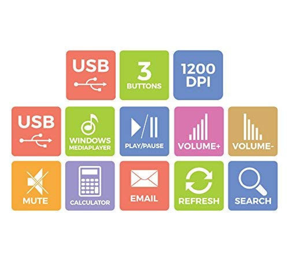 ZEBRONICS JUDWAA 555 USB Wired Mouse and Keyboard