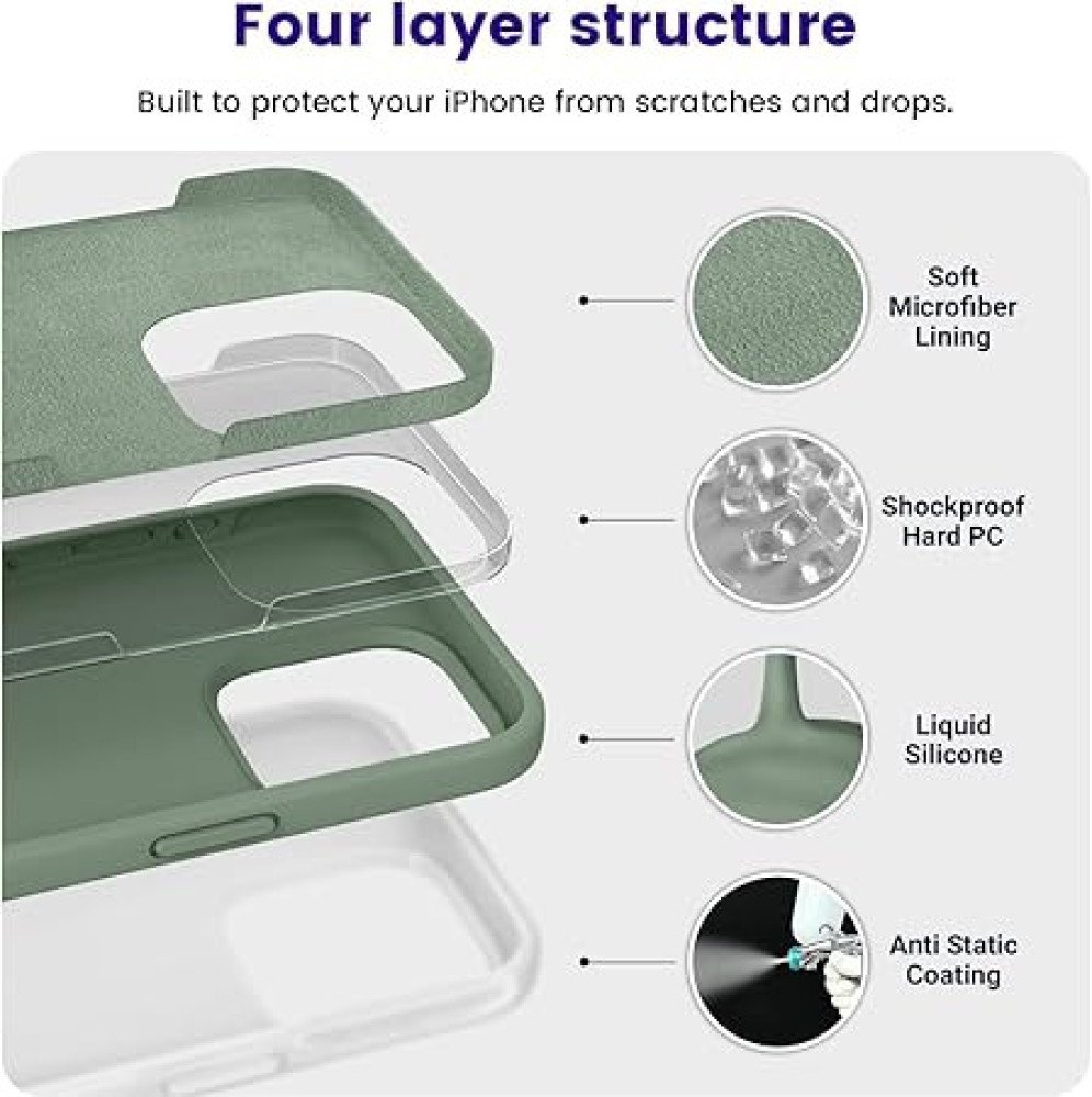 IPHONE 14PRO MAX (BACK COVER)