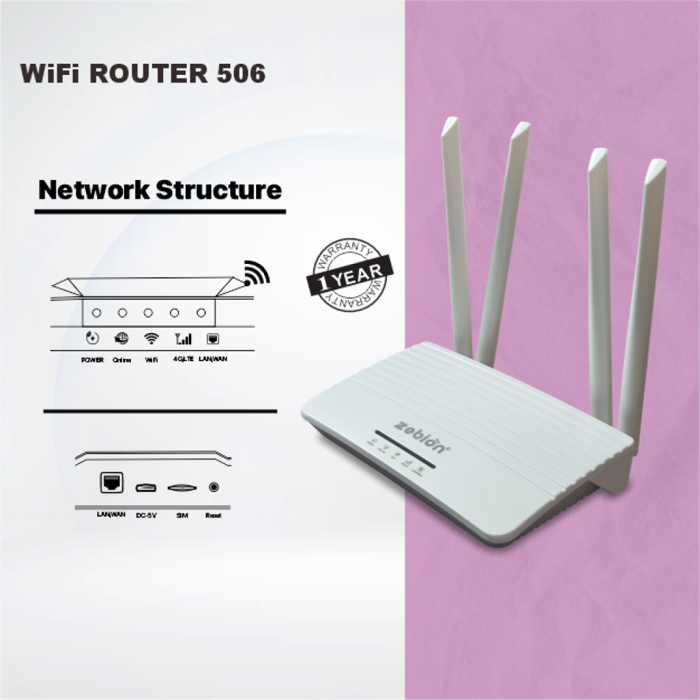 ZEBION SIM ROUTER 506 5G