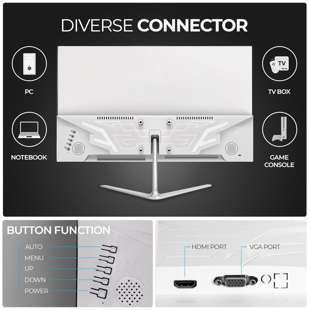 Foxin 21.5 Inch FHD Flat LED Monitor